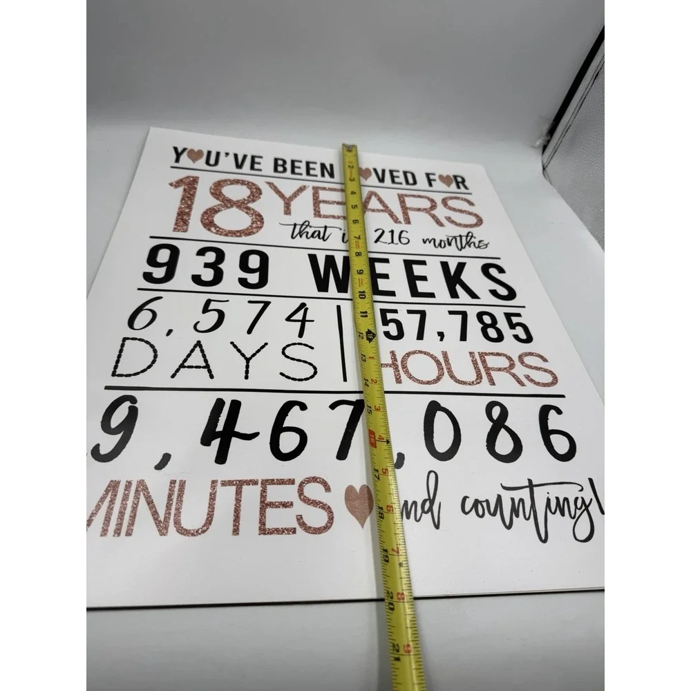 18th Birthday Sign Poster - Rose Gold Theme (NEW) 16x20